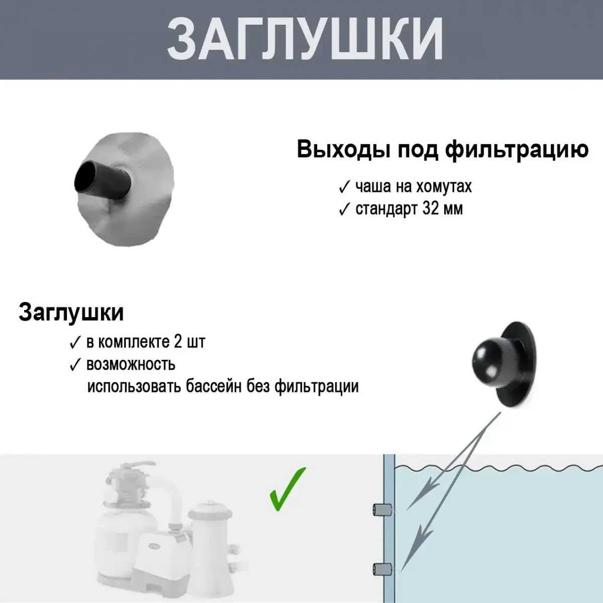 Каркасный бассейн 305х76 см, объем 4485 л