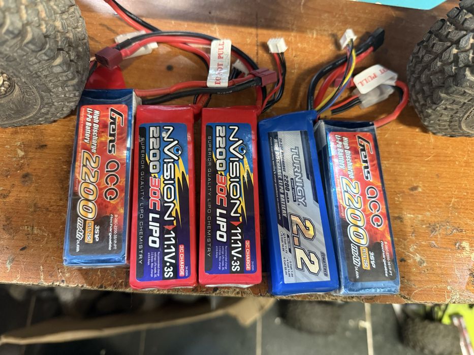 Scale tfl + extras
