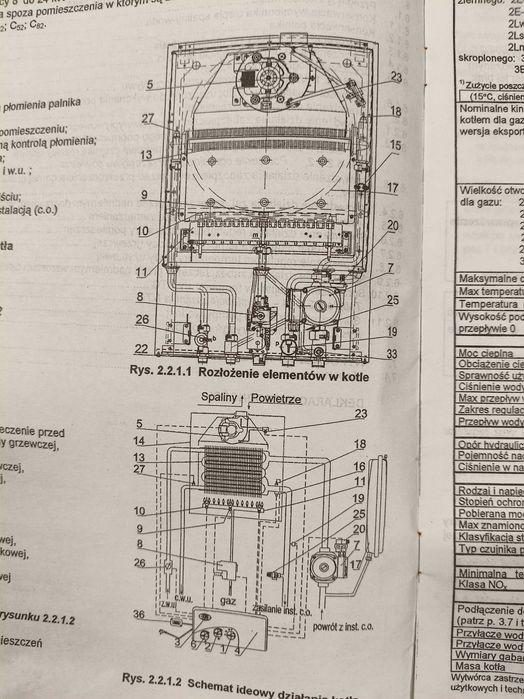 Piec gazowy mini Term 13 KW