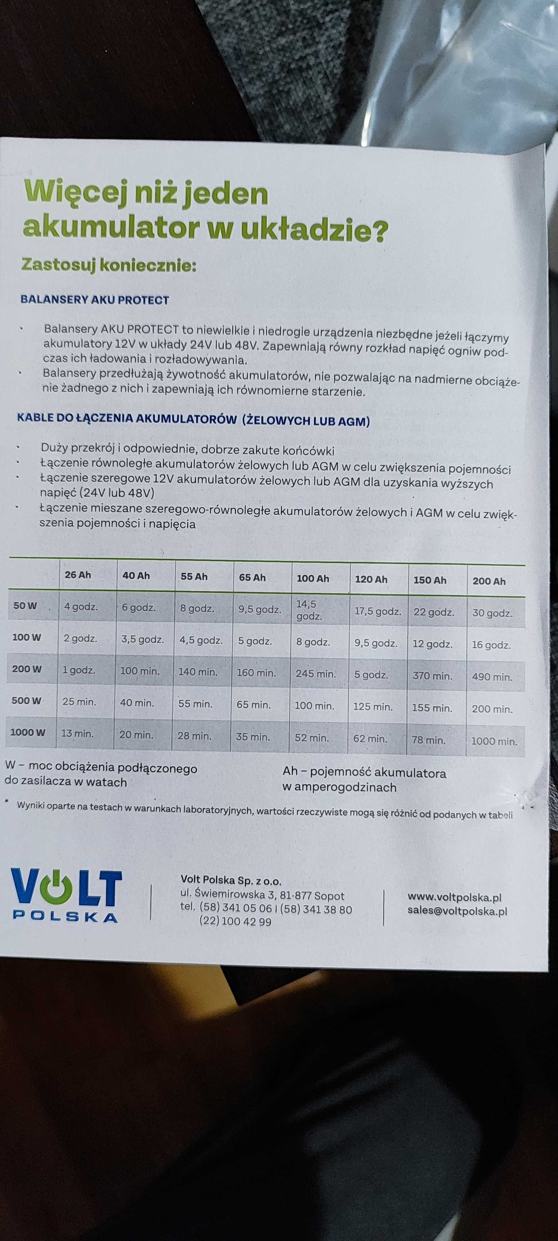 Інвертор Volt polska sinus pro 2000e +АКБ окремо 110ah