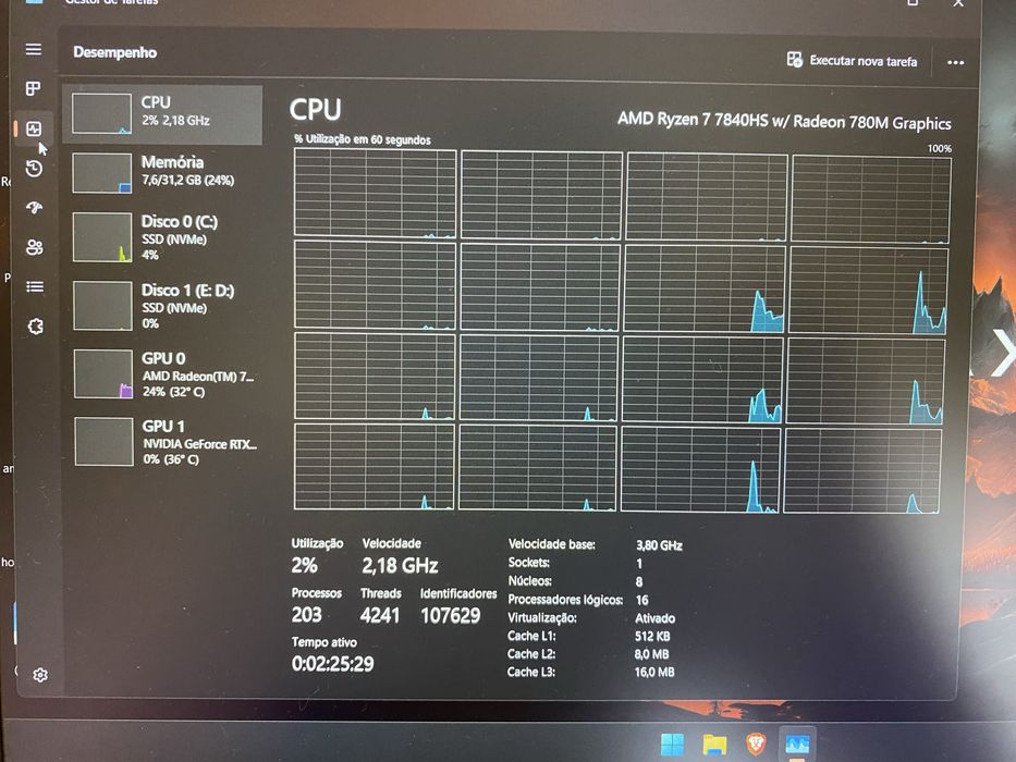 Portatil gaming lenovo nvidea 4060