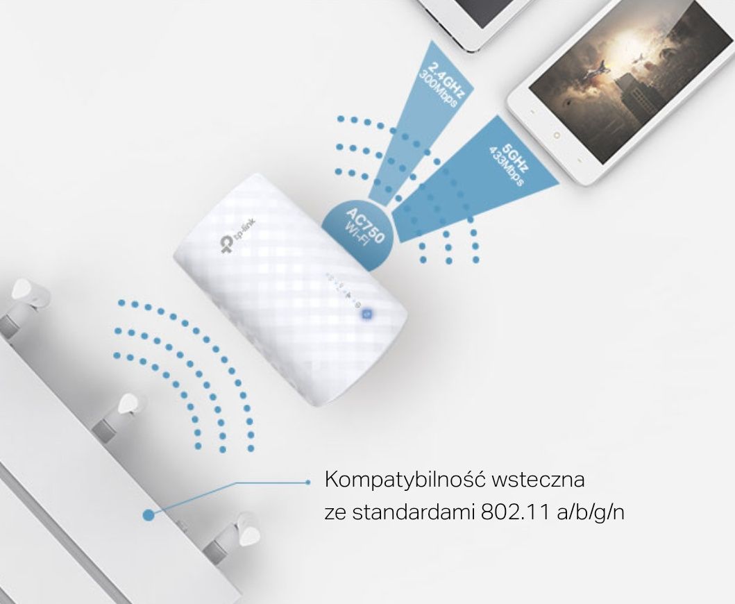 TP-Link RE190 AC750 MESH wi-fi Range Extender wzmacniacz