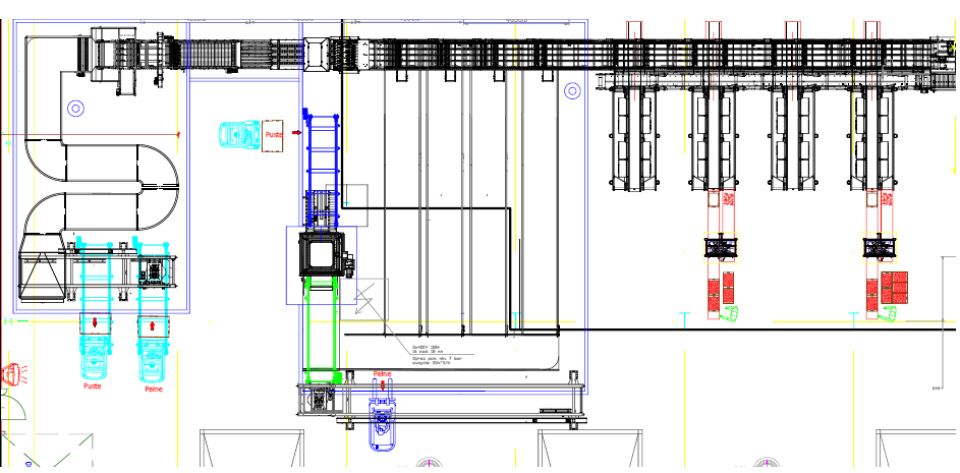 Linia sortownicza Sortownica Sorter