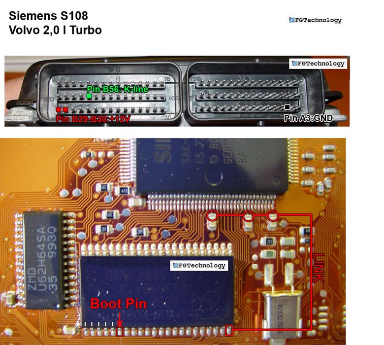 Прийму в дар неробочі ЄБУ