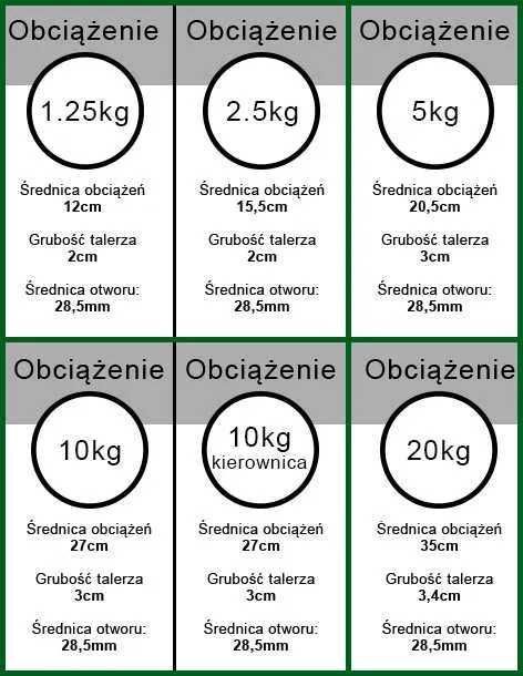 OBCIĄŻENIE ŻELIWNE 50 kg ZESTAW 16 talerzy 28,5mm nowe KR