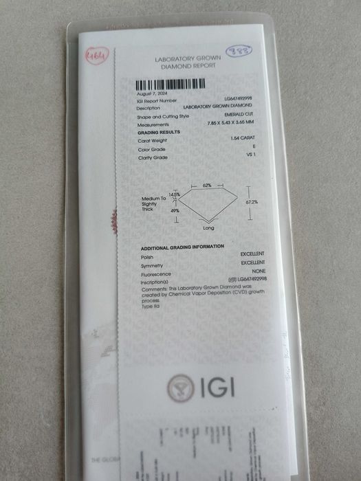 Діаманти lab grown cvd