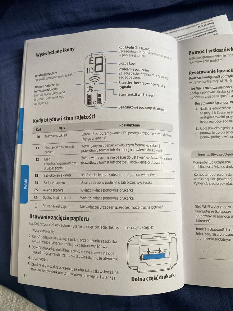 drukarka HP DeskJet 2800e