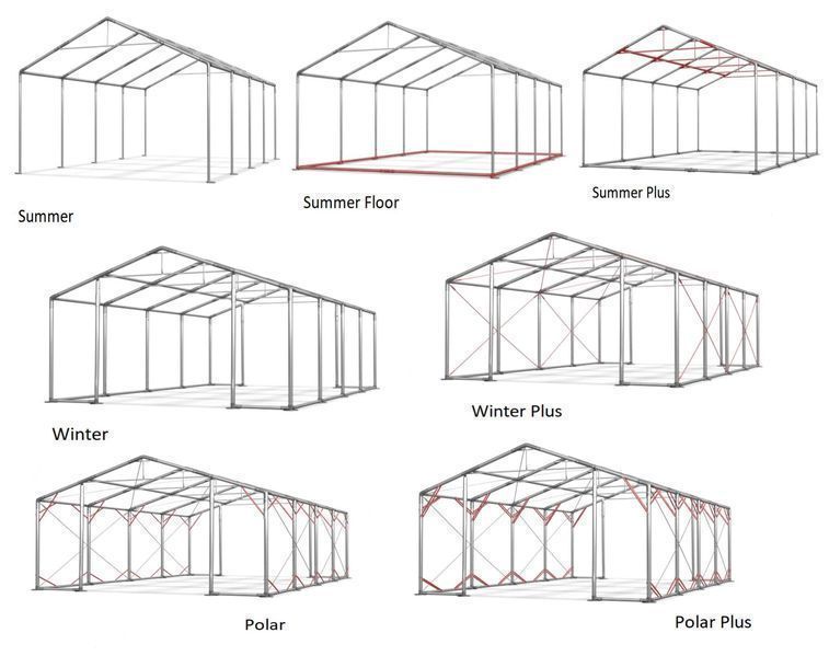 Namiot magazynowy Hala namiotowa Pawilon ogrodowy 5x8x2m 560g SUMMER