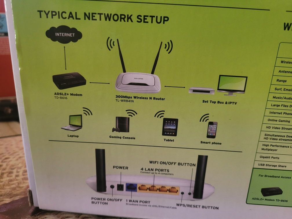Router internetowy TP-LINK