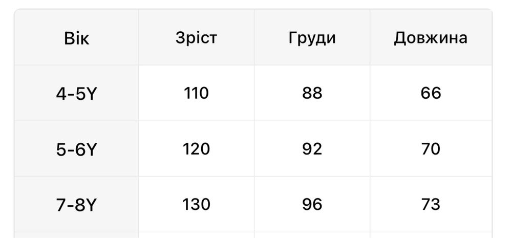 Куртка курточка плащ подовжена пуховик