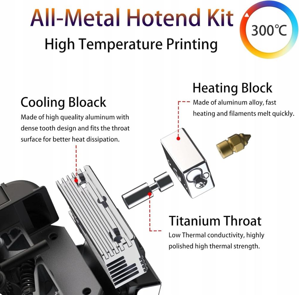 Zestaw metalowej wytłaczarki Creality Sprite Direct Drive Extruder Pro