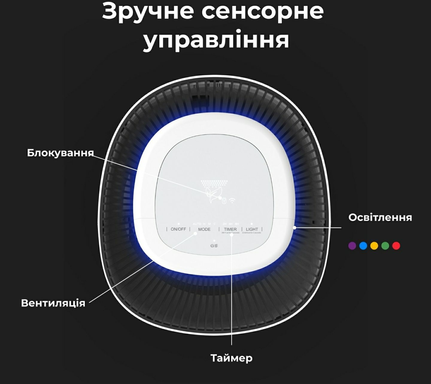 Очисник повітря AENO AP1S