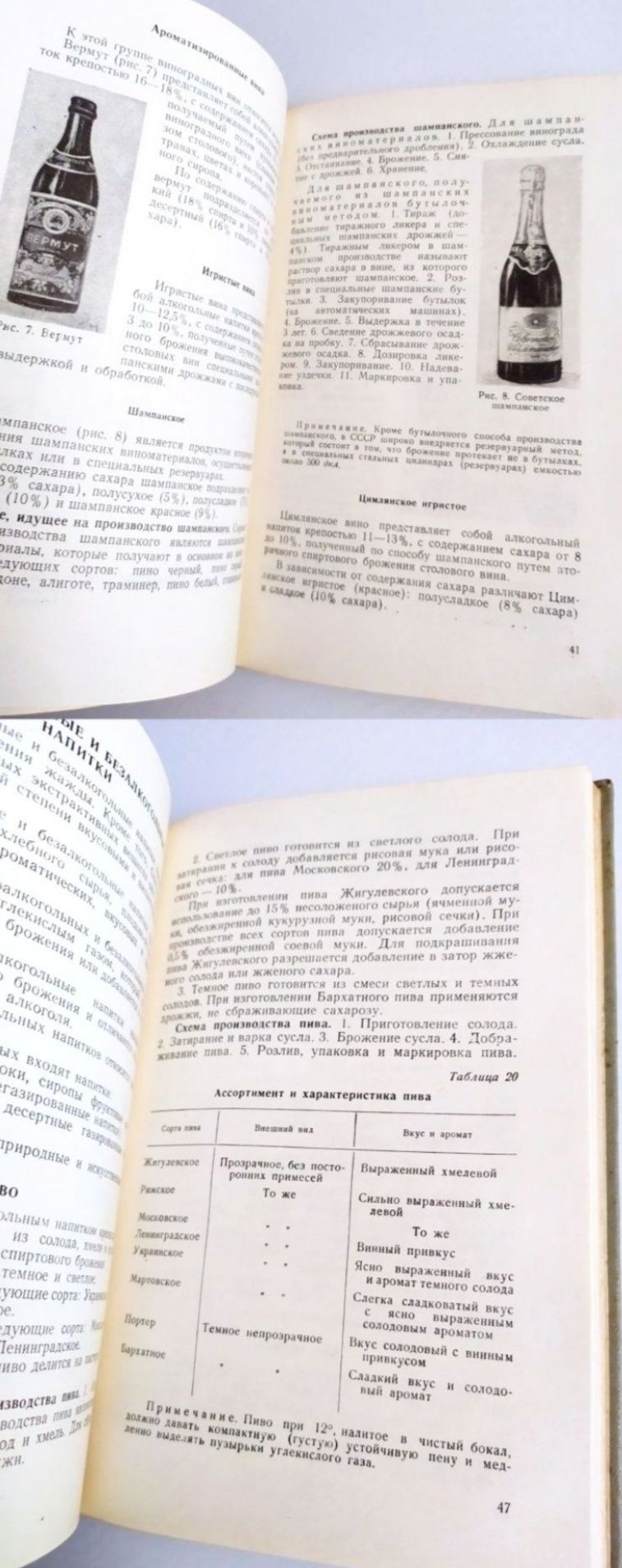 НАПИТКИ ВИНА справочник СССР ликёро-водочных безалкогольных напитков