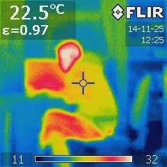 Kamera termowizyjna wynajem  sprawdź swój dom