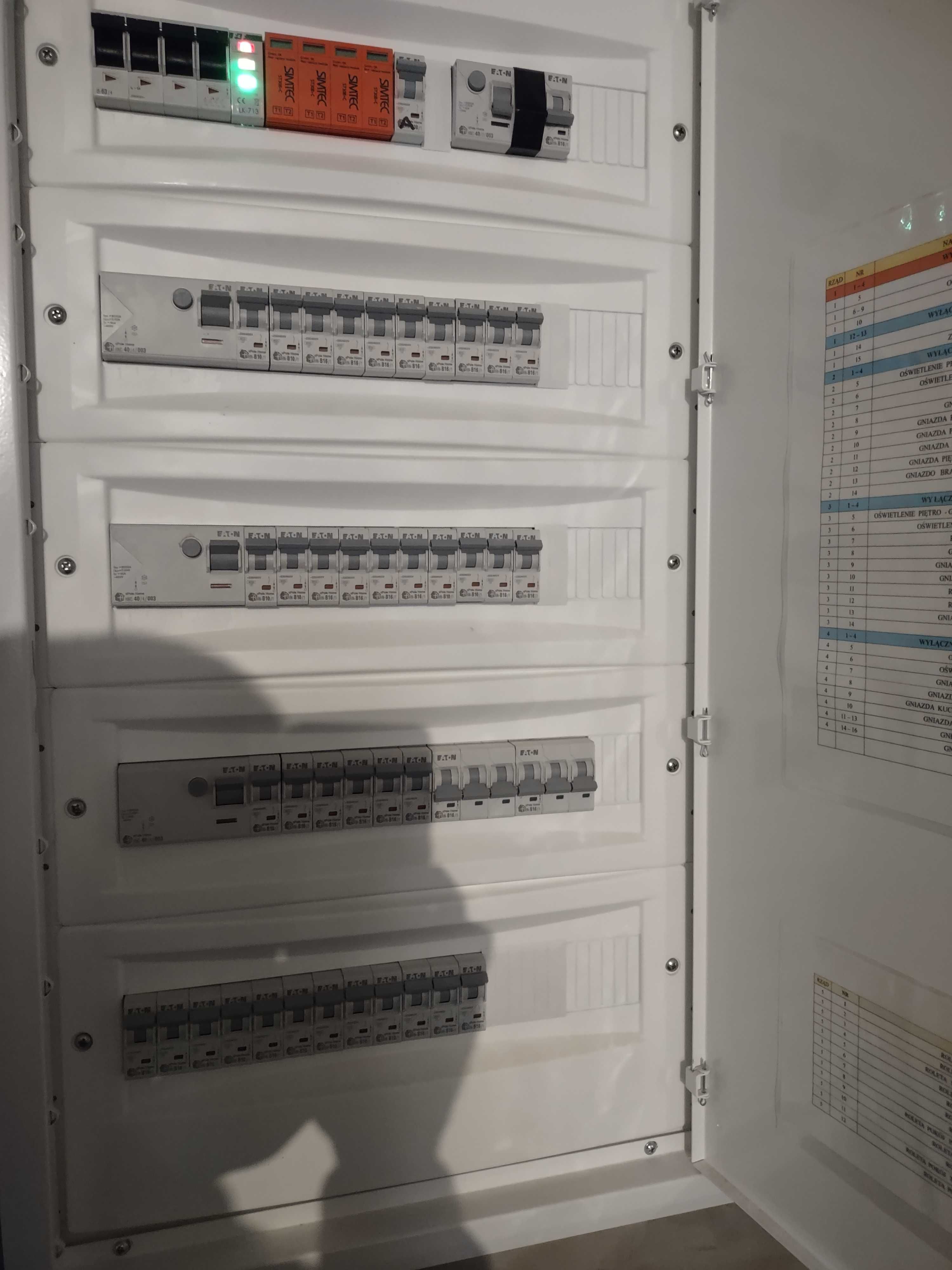 Elektryk Wrocław, Podłączanie Płyt kuchennych