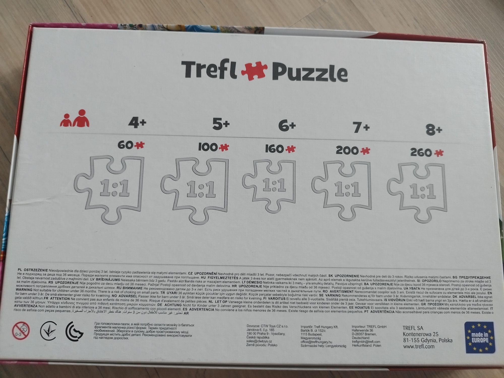 Puzzle Trefl Disney Księżniczki 200 szt