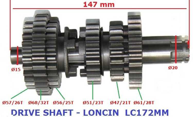 SILNIK - Skrzynia biegów - LC172MM - Quad - MIX