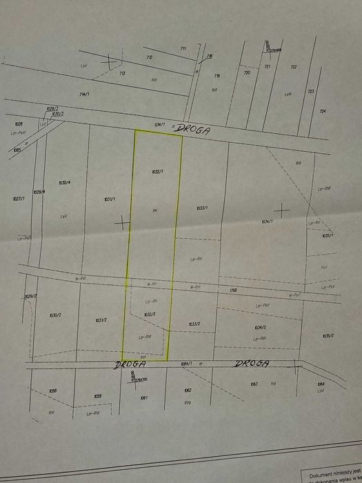 sprzedam działkę rolną