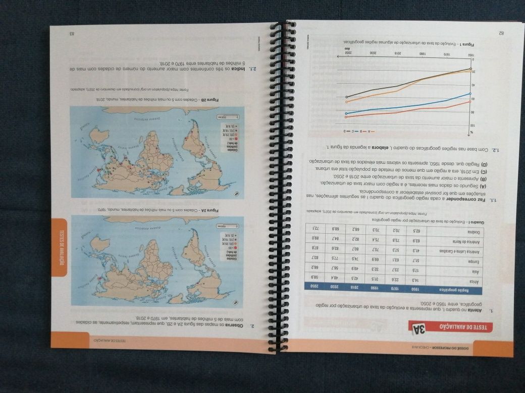 Check-In 8 - Geografia	- Dossier do Professor