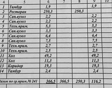 Нижній Вал 29, 366м2, Фасад, Подол, Контрактова Площа ЖК Поділ Престиж