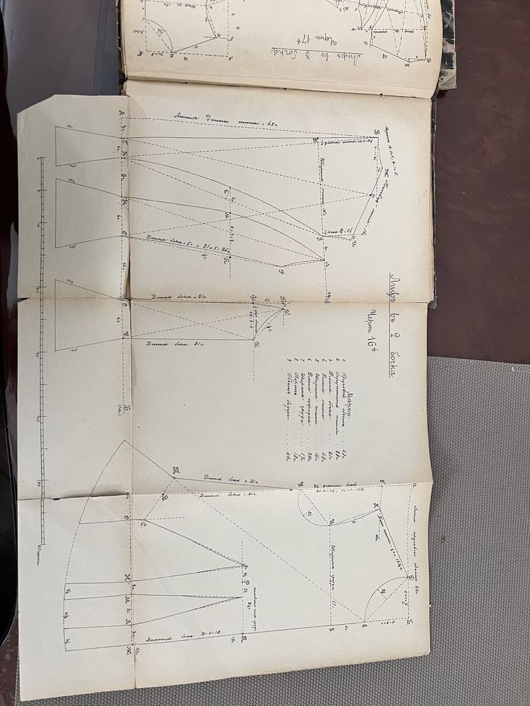 Руководство к изучению теорий кройки и шитья 1907г