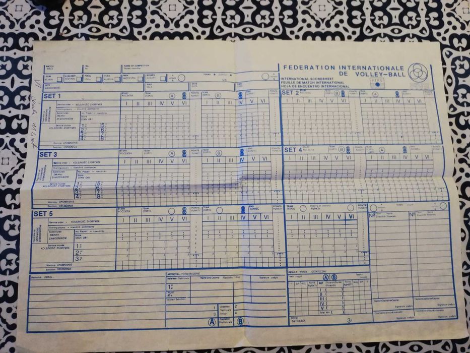 Arkusz meczowy FIVB PZPS pusty druk ciekawostka dla fanów siatkówki