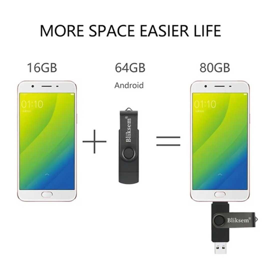 Флешка 64гб.Флеш-накопитель Bliksem 64 ГБ с OTG MicroUSB скоростная
