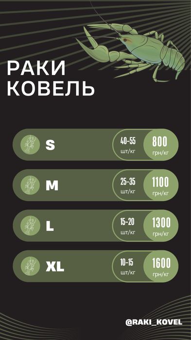 Живі раки. Є розміри с, м, л, хл.
