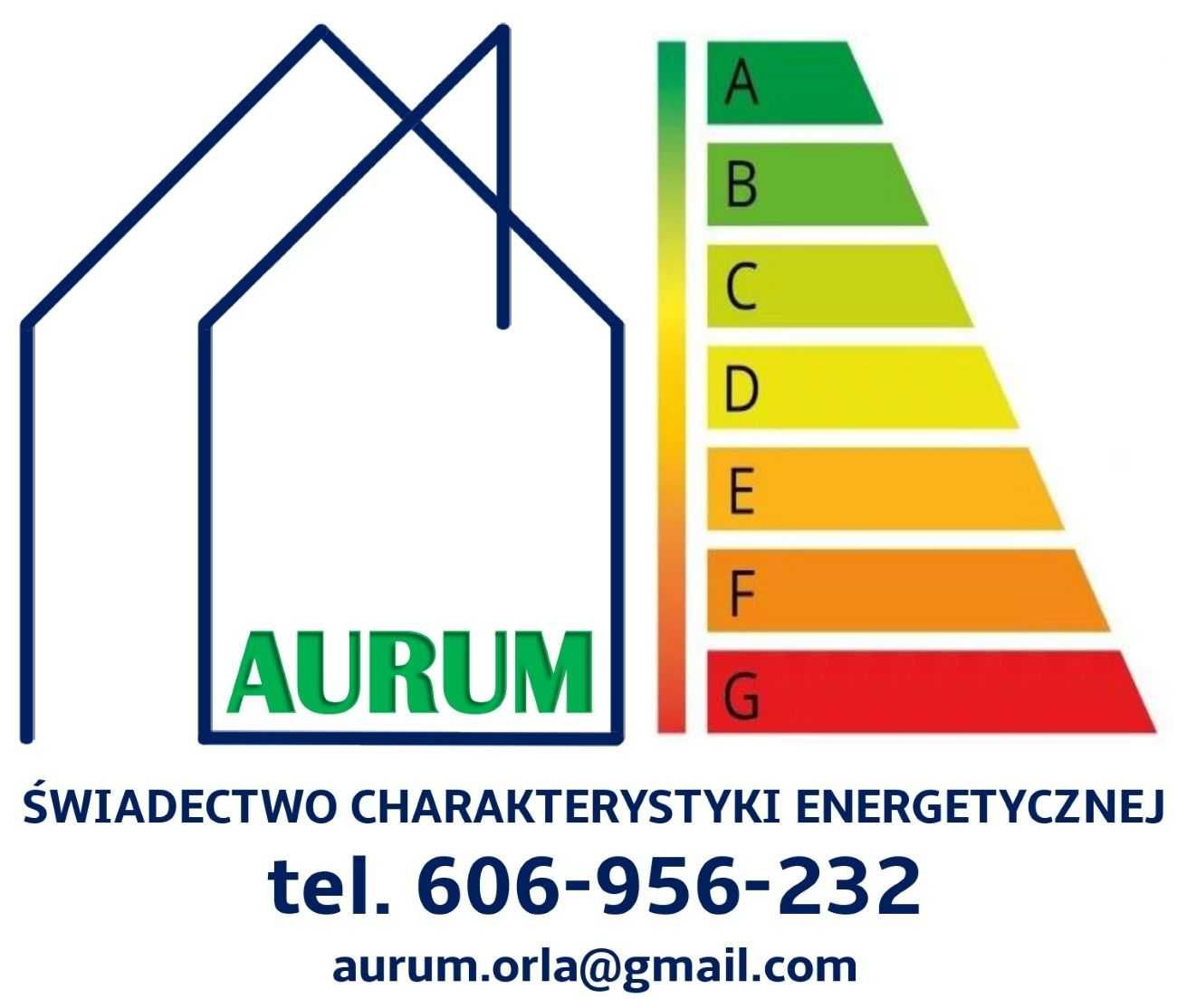 Świadectwo Charakterystyki Energetycznej.