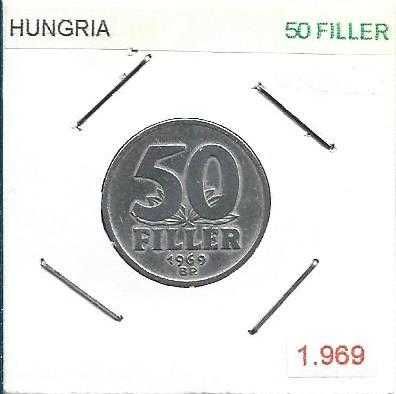 Hungria - - - - - Moedas