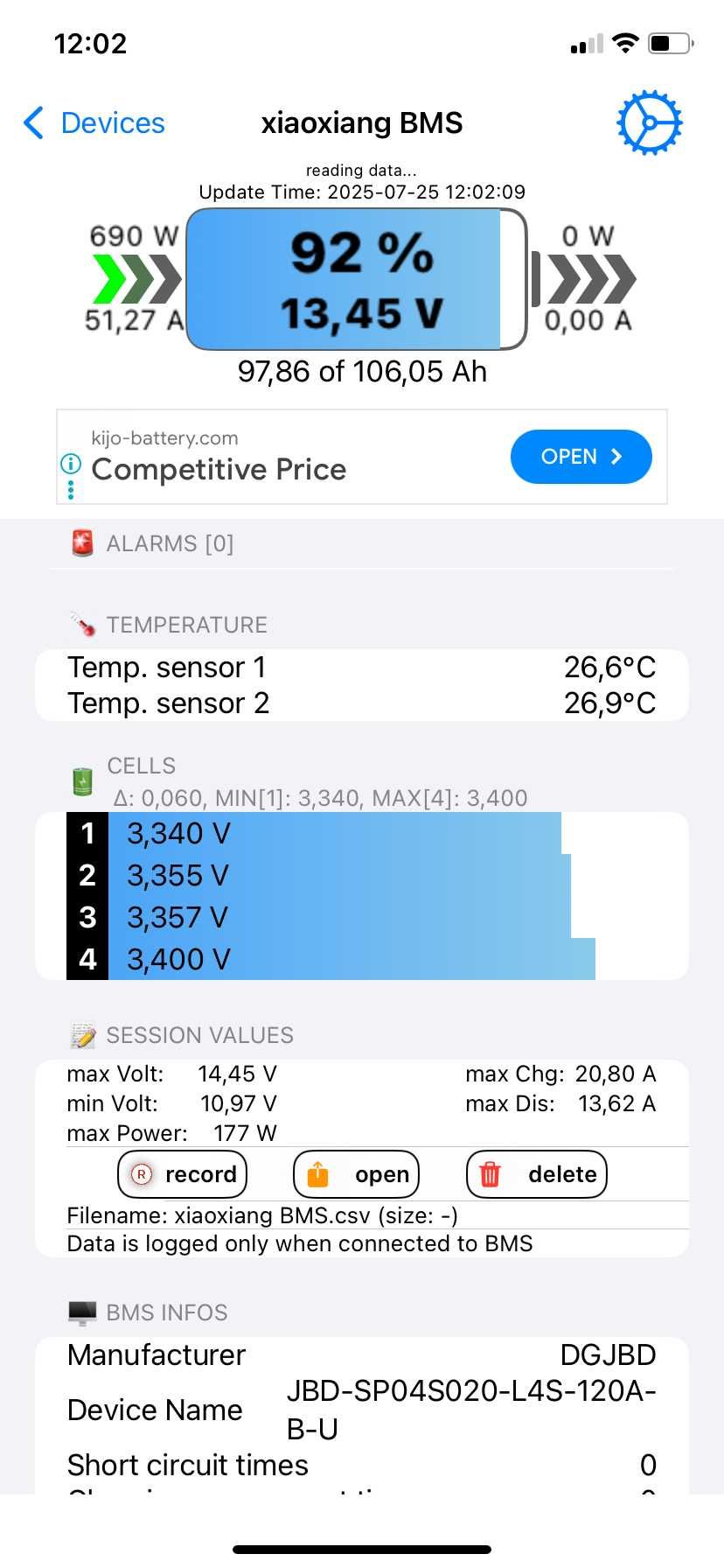 Зарядний пристрій 12В 50А