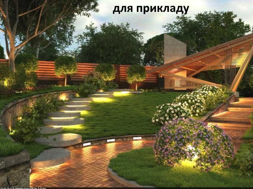 12 соток під буд-во в лісі Малютянка Глеваха з соснами на ділянці