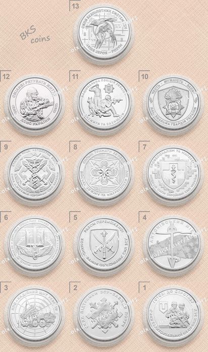 Набір обігових монет ЗСУ 13шт (2025-2022) — без капсул