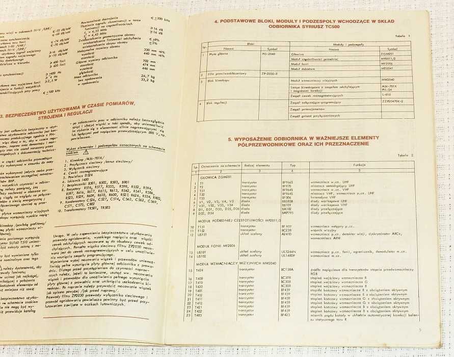 Instrukcja serwisowa schemat telewizora SYRIUSZ TC500 oraz TC501
