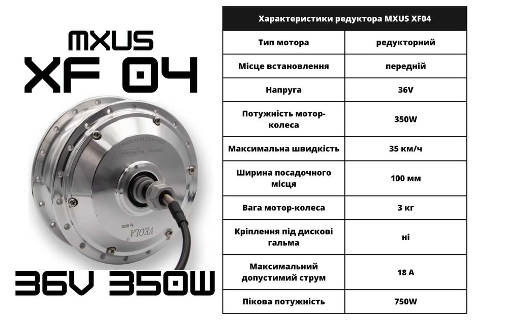 Электронабор, набор для велосипеда, мотор колесо, электро велосипед