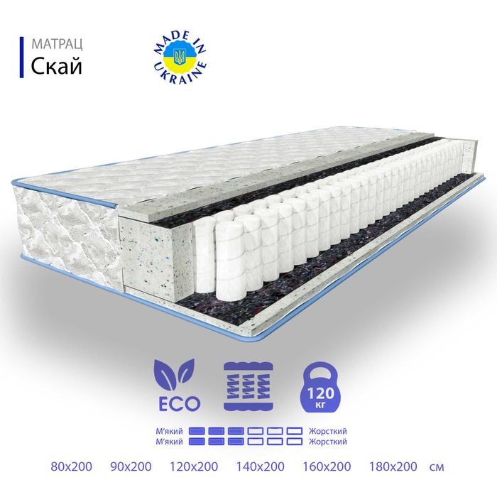 Нові матраси від виробника — комфортний сон за доступною ціною!