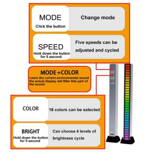 USB лампа RGB. ambient lamp. Умный RGB светильник эквалайзер