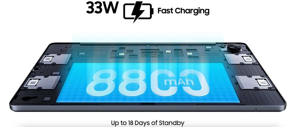 Планшети Blackview Mega 1 256GB LTE 11" +ЧОХОЛ СКЛО Стилус Гарантія