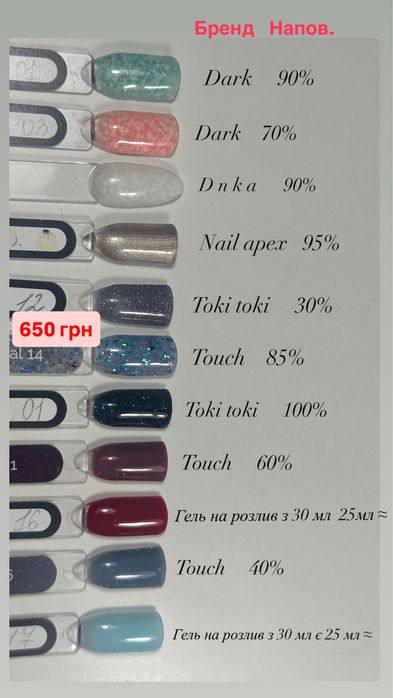 матеріали для манікюру