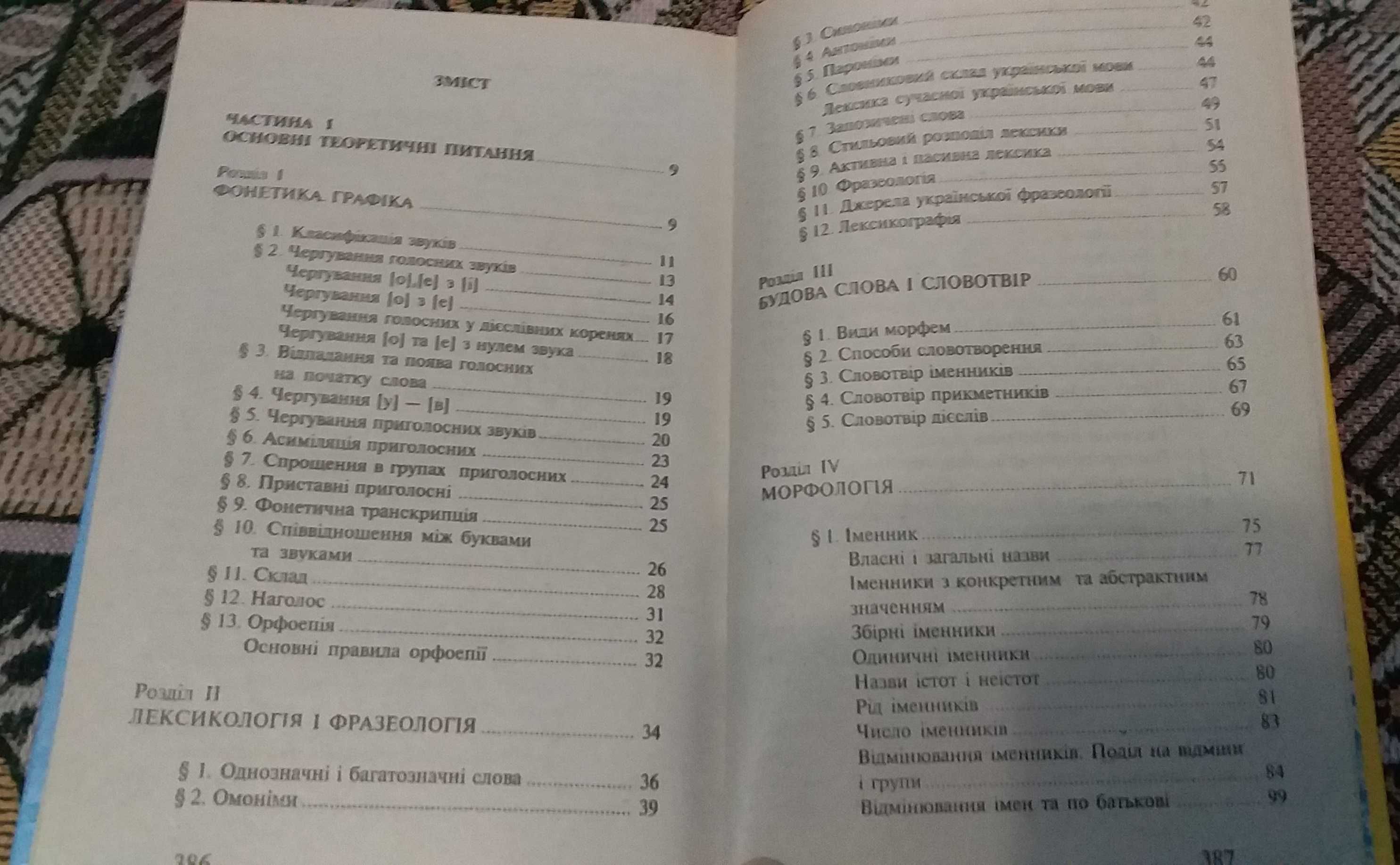 Учебные пособия и словари по украинскому языку для школьников и студ.