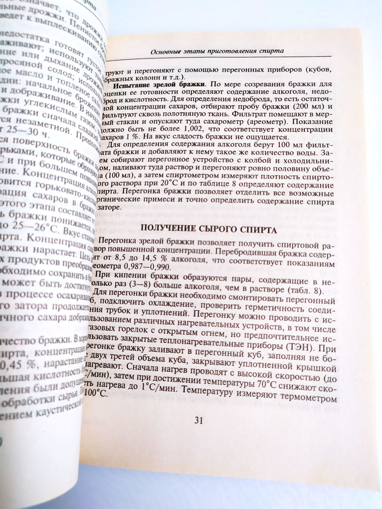 СПИРТ КОНЬЯК Технология приготовления рецептура водка