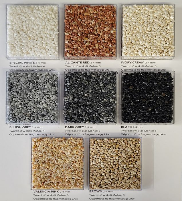 Hydroizolacja  Tarasy Żywiec