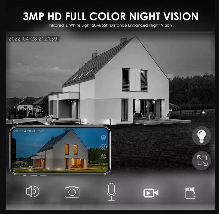 Kamera zewnętrzna Jortan