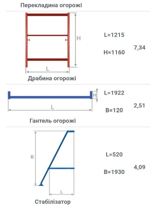 Аренда прокат вышка, тура, подмости, лестница, стремянка