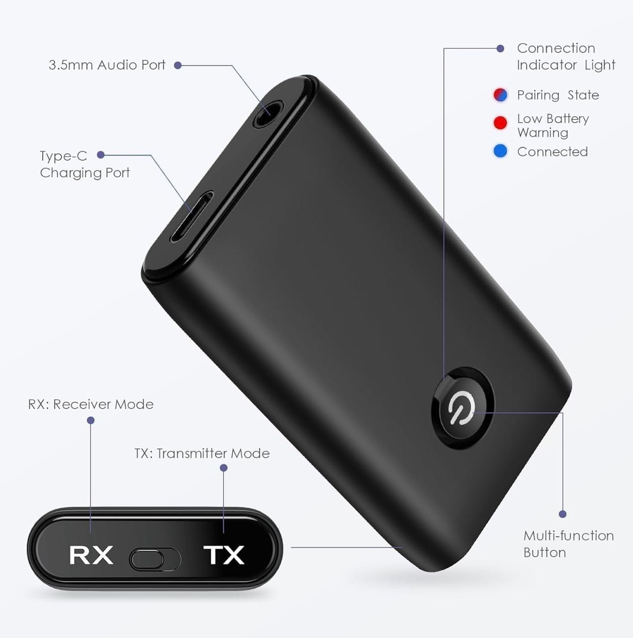 Odbiornik Bluetooth 5.0, 2 w 1 bezprzewodowy adapter audio Bluetooth