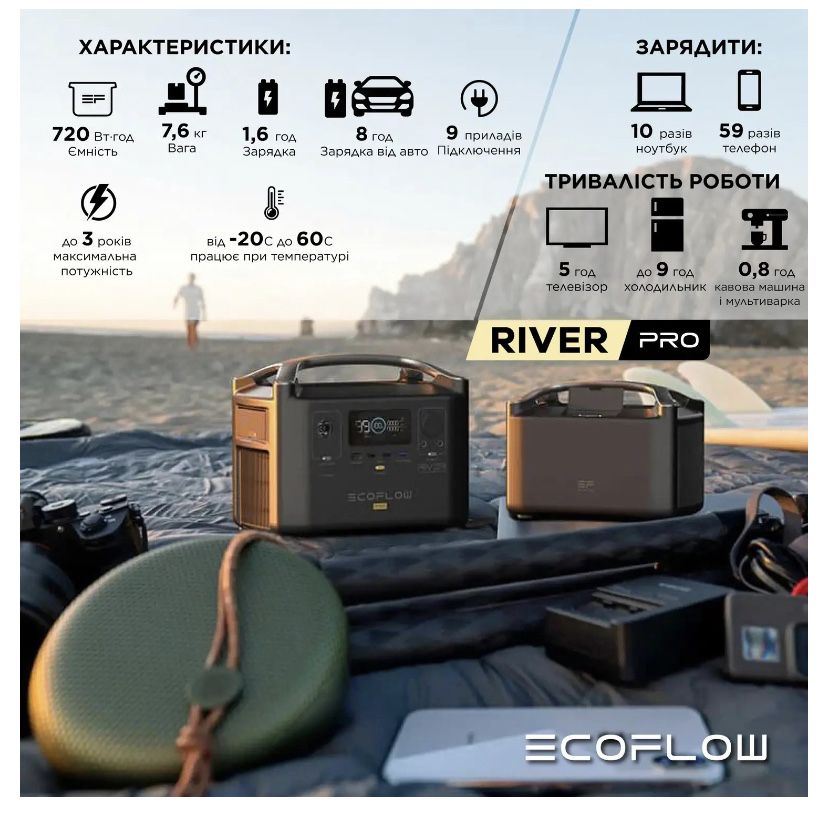 Зарядная станция портативная  EcoFlow RIVER Pro (720 Вт/ч)