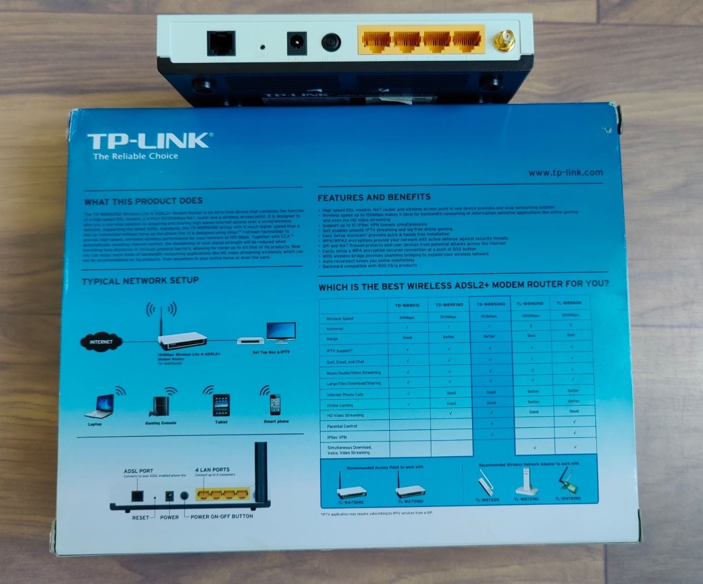 Modem adsl2+, router, access point TP-Link - TD-W8950ND