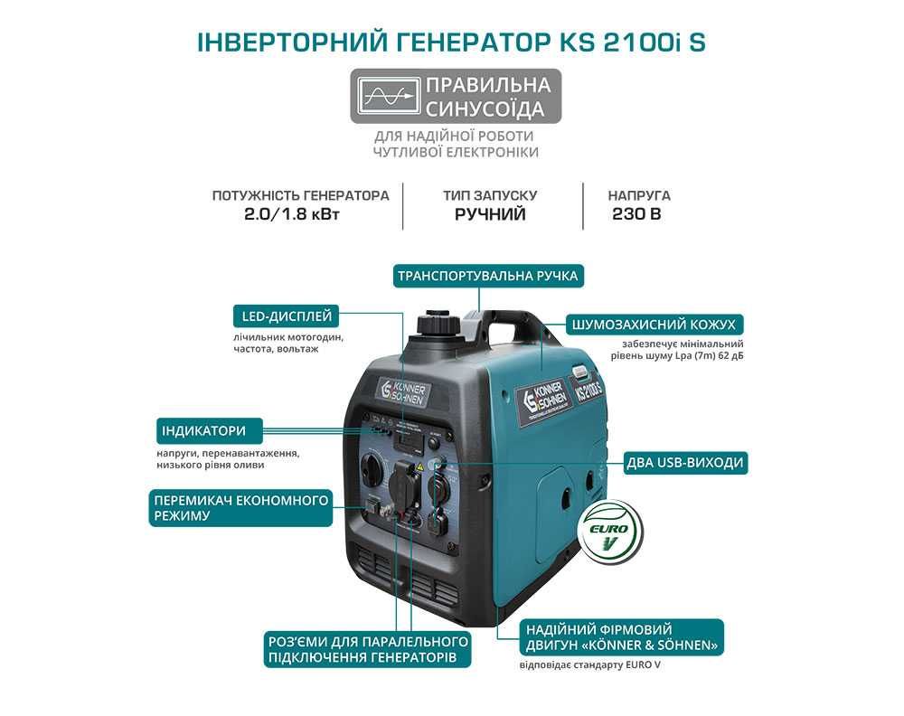 Генератор инверторный Könner & Söhnen KS 2100i S 2кВт 2kW