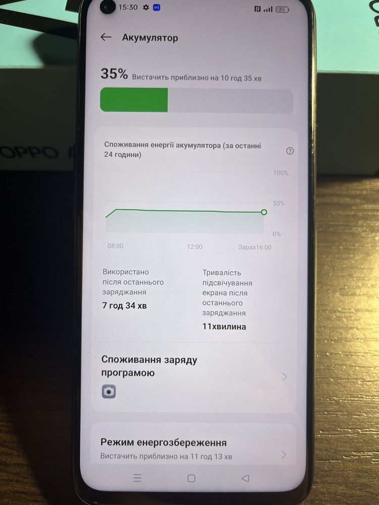 телефон oppo a96