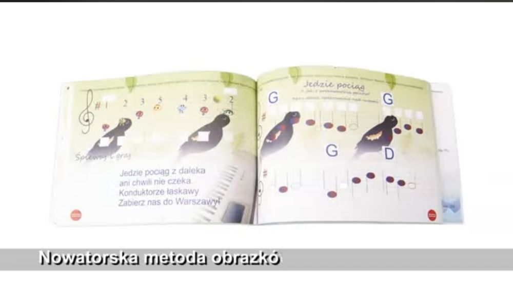 Nauka gry na fortepianie „Wiolinowo i Basowo”